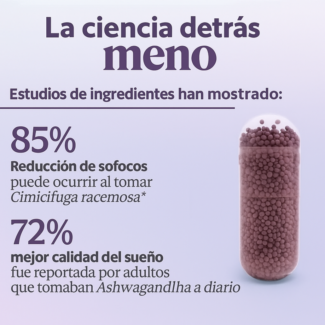 MENO™ – Bienestar Total para la Menopausia